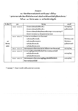Page 1 กำหนดการ | งาน &ldquo;สัปดาห์วิทยาศาสตร์แห่งชาติ ประจำปี ๒๕๕๙