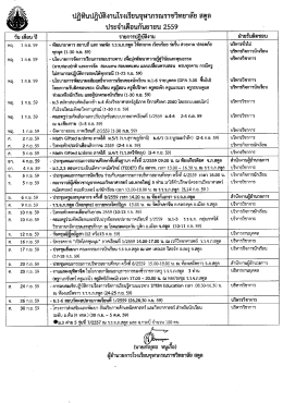 ก.ย.59 - โรงเรียนจุฬาภรณราชวิทยาลัย สตูล