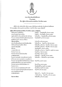 Page 1 ประกาศวิทยาลัยเทคโนโลยีจิตรลดา ที่ ๒๑/๒๕๕๙ =# - -
