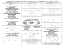 กำหนดการประชุม - การประชุมวิชาการโภชนาการแห่งชาติ ครั้งที่ 10