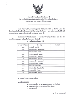 สำนักงานบังคับคดีจังหวัดปทุมธานี และกำหนดวัน เวลา และ