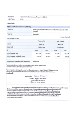 สรุปผลการดำเนินงานไตรมาส 2/2559 LHSC