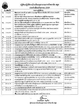 ก.ย.59 - โรงเรียนจุฬาภรณราชวิทยาลัย สตูล