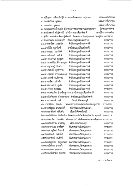 Page 1 - G: - ๓. ผู้บัญชาการเรือนจำ/ผู้อำนวยการทัณฑสถาน กลุ่ม ๑๐