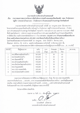 อ่านต่อ