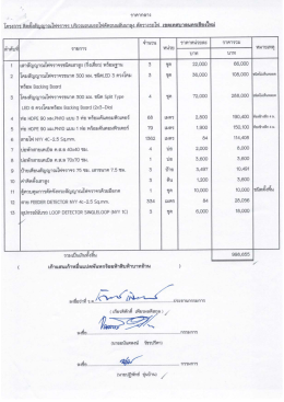 ประกาศเทศบาลนครเชียงใหม่ เรื่อง ตัดรางรถไฟ