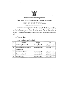 ปิดสาขาวิชาการรับสมัครนักศึกษาภาคพิเศษ