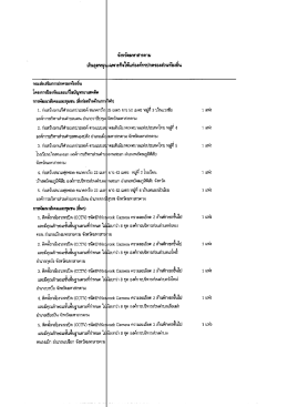 ปี พ.ศ.2558 จังหวัดมหาสารคาม - องค์การบริหารส่วนตำบลบัวมาศ