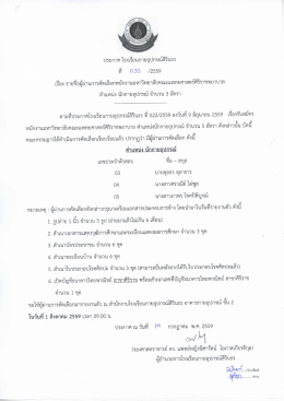 Page 1 ประกาศ โรงเรียนกายอุปกรณ์สิรินธร 1