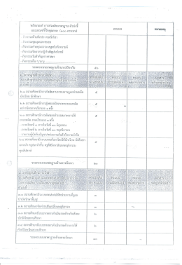 Page 1 หลักเกณฑ์ การประเมินมาตรฐาน ตัวบ่งชี ്പ് പ് _3 Բ:ԼԼiԱiԱ