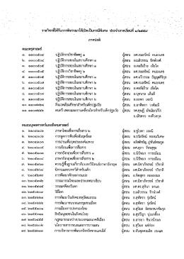 ดาวน์โหลด แฟ้มข้อมูลประกอบ