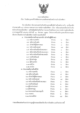 ประเภท พนักงาน - thaijobnews.com