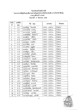 รายชื่อผู้เข้าสอบสัมภาษณ์