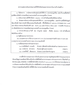 ราคากลางโครงการปรับปรุงถนนหน้าที่ทำการ อบต.หนองงูเ