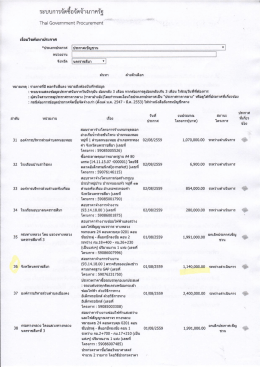 Page 1 ระบบการจัดซีอจัดจ้างภาครัฐ Thai Government Procurement