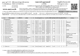 Page 1 d as . . as บริษัท สหการประมูล จำกัด (มหาชน) รายการปร