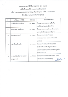องค์ประกอบการสัมภาษณ