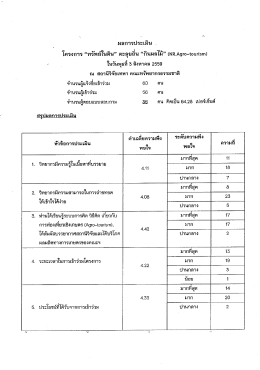 "ทรัพย์ในดิน" ตะลุยถิ่น "กินผลไม้" (NR.Agro.Tourism)