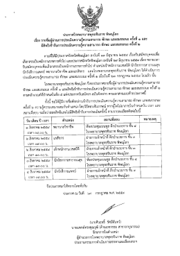 เอกสารแนบ - โรงพยาบาลพุทธชินราช