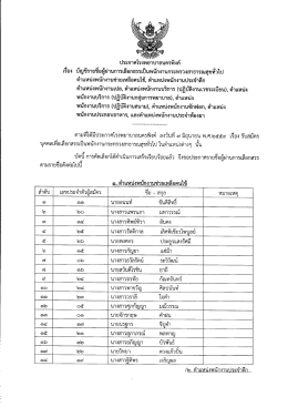 ตำแหน่งพนักงานช่วยเหลือคนไข้ พนักงานประจำตึก พนักงานเปล พนักงาน