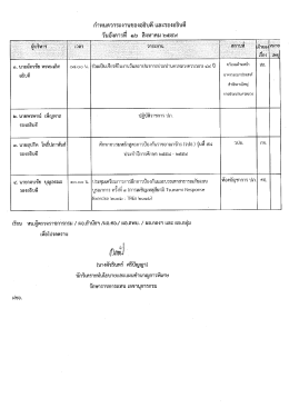 16 สิงหาคม 2559 - กรมป้องกันและบรรเทาสาธารณภัย