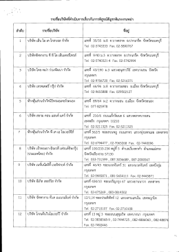 1 บริษัท เอ็น ไอ เก โกลบอล จํากัด เลขที 35/35 ม_8 ต.บาง
