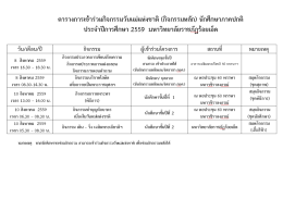 ตารางกิจกรรมวันแม่แห่งชาติ ประจำปีการศึกษา 2559 รายละเอียด..