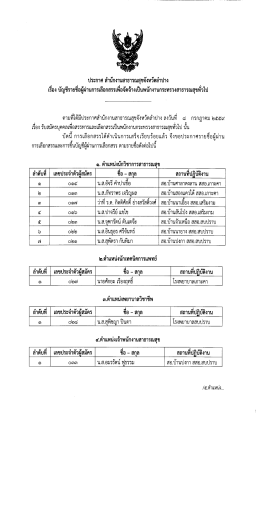 Page 1 ประกาศ สำนักงานสาธารณสุขจังหวัดลำปาง เรื่อง บัญชีรายชื่อผู้ผ่าน