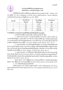 7 รายงานความเคลื่อนไหวการลงทุนเดือนกรกรฎาคม 2559