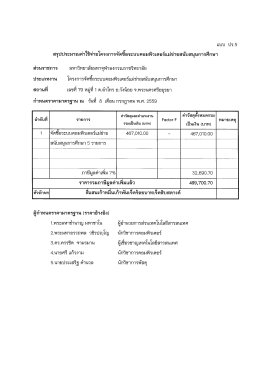 ๓ - มหาวิทยาลัยมหาจุฬาลงกรณราชวิทยาลัย