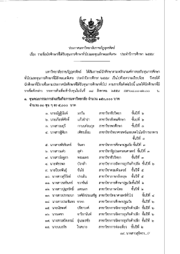 ดาวน์โหลด - กอง พัฒนา นักศึกษา