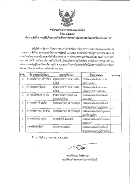 - มหาวิทยาลัยราชภัฏสุรินทร์