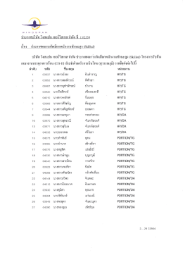 ประกาศผลการคัดเลือกพนักงานทักษะสูง (Skilled)