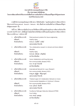 Page 1 ประกาศสำนักงานกองทุนสนับสนุนการวิจัย =i * */ เรือง ประกาศผล