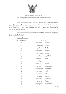 รายชื่อผู้มีสิทธิเข้าสอบคัดเลือก