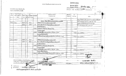 Page 1 b00006 (Zย 9 = 1 - - - - - - - - - - -