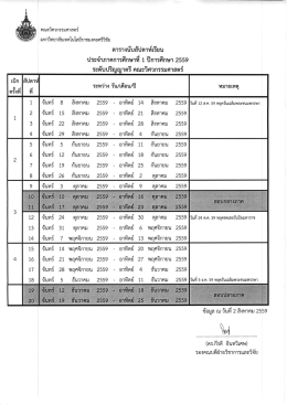 ตารางนับสัปดาห์เรียน - คณะวิศวกรรมศาสตร์ มหาวิทยาลัยเทคโนโลยีราช
