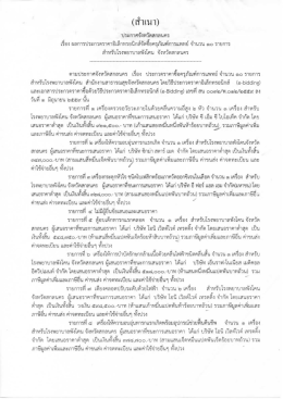 Page 1 (สัาเนา) ประกาศจังหวัดสกลนคร =l = = = ๕ - -