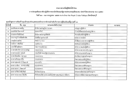 ประจำปีงบประมาณ พ.ศ. ๒๕๕๙