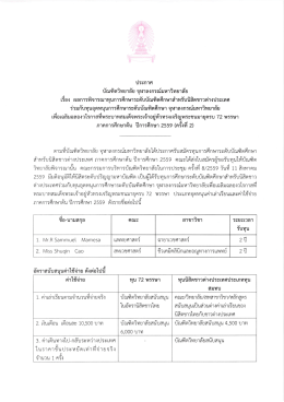 ฉบับที่ 2 - บัณฑิตวิทยาลัย จุฬาลงกรณ์มหาวิทยาลัย
