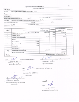 แบบสรุปผลการประมาณราคาค่าก่อสร้าง งานปรับปรุงประปาหมู่บ้านแบบ