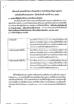 หลักเกณฑ์ คุณสมบัติ เงินรางวัลและกติกาการแข่งขันตอบปัญหากฎหมาย