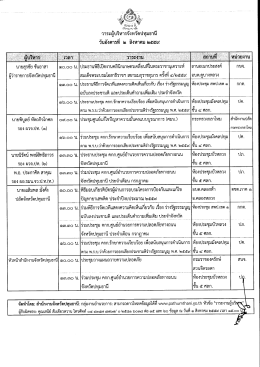 วันอังคารที่ 2 สิงหาคม 2559
