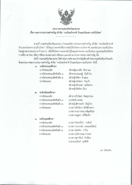 ประกาศกรมส่งเสริมวัฒนธรรม เรื่อง ผลการประกวดคำขวัญ หัวข้อ "คนไทยรักชาติ