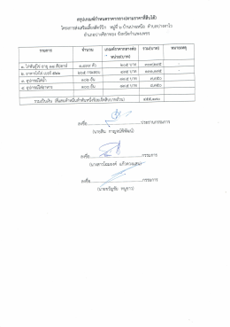 การส่งเสริมการเลี้ยงสัตว์ปีก ม.6 ต.ปางตาไว 0 ครั้ง
