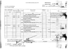 Page 1 รายงานการโอนเปลี่ยนแปลงการจัดสรรงบประมาณรายจ่าย