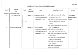 เอกสารแนบท้าย - ประกาศ ผล สอบ