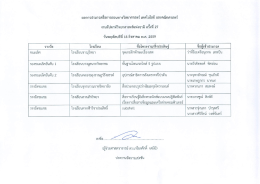 และคณิตศาสตร์ อ่านต่อ.