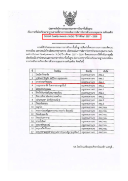 Page 1 ประกาศสำนักงานคณะกรรมการการศึกษาขั้นพื้นฐาน เรื่องรายชื่อ