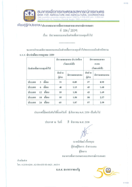 004027-1-สัดส่วนผู้ฝากและอัตราผลตอบแทน กรกฎาคม 2559